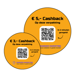 Klantdata verzamelen Mansier Marketing cashback